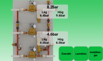 Masterwatch Ultra Regulatorunit